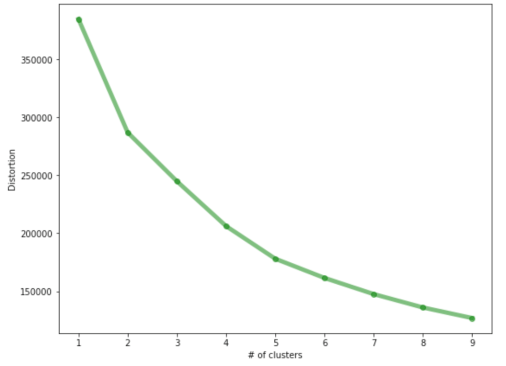 Screen Shot 2018-09-24 at 10.46.50 AM.png